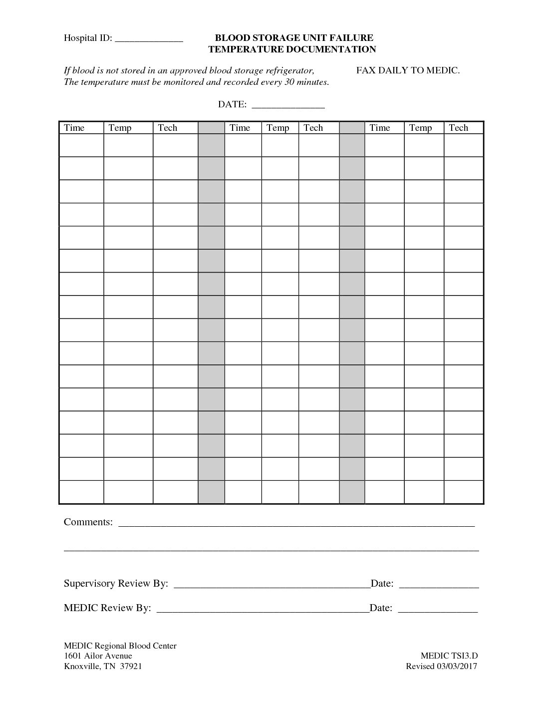 Blood Storage Unit Failure Temperature Documentation - MEDIC Regional ...