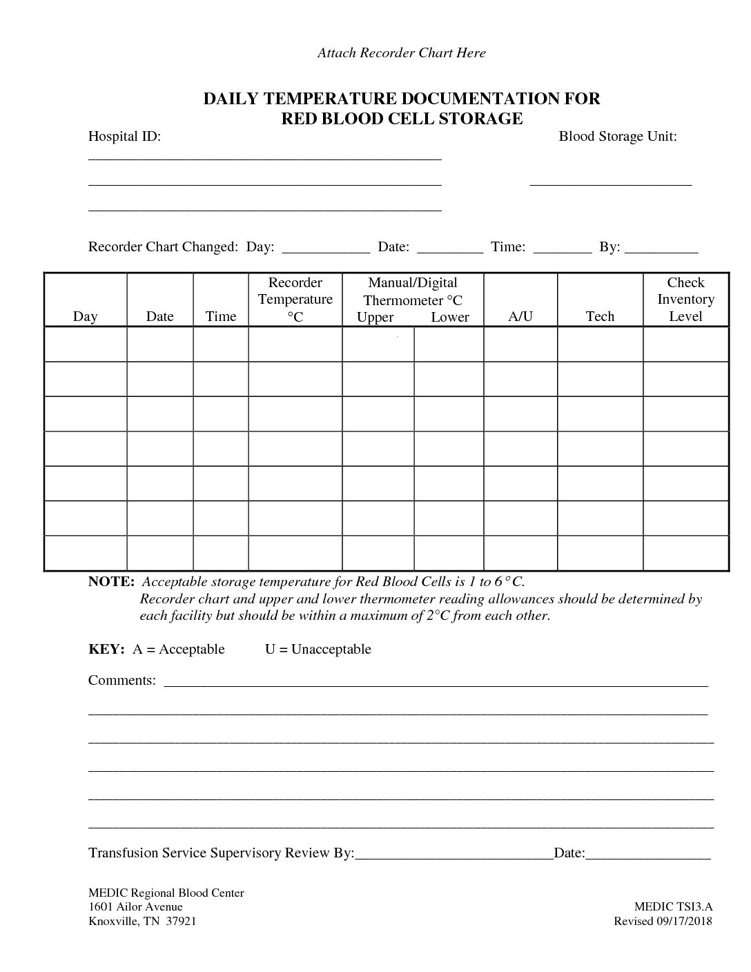 Daily Temperature For Red Blood Cell Storage MEDIC Regional Blood Center
