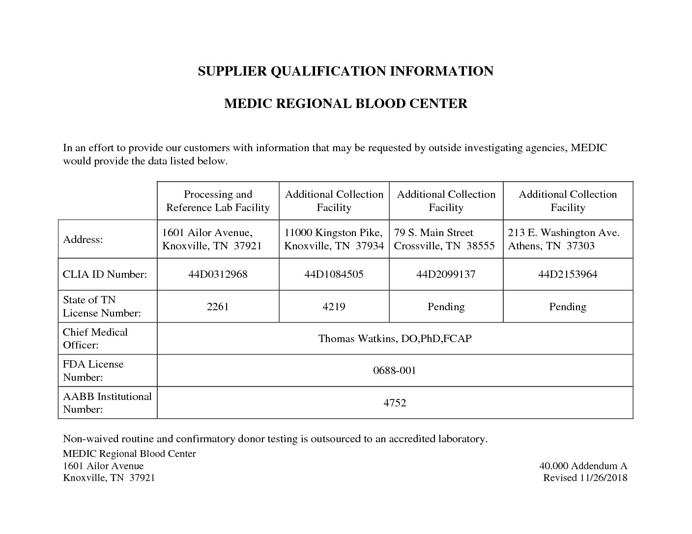 Supplier Qualification MEDIC Regional Blood Center